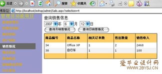 網(wǎng)絡(luò)商店銷售管理系統(tǒng)的設(shè)計與實(shí)現(xiàn) 基于計算機(jī)網(wǎng)絡(luò)及軟件技術(shù)的融合開發(fā)